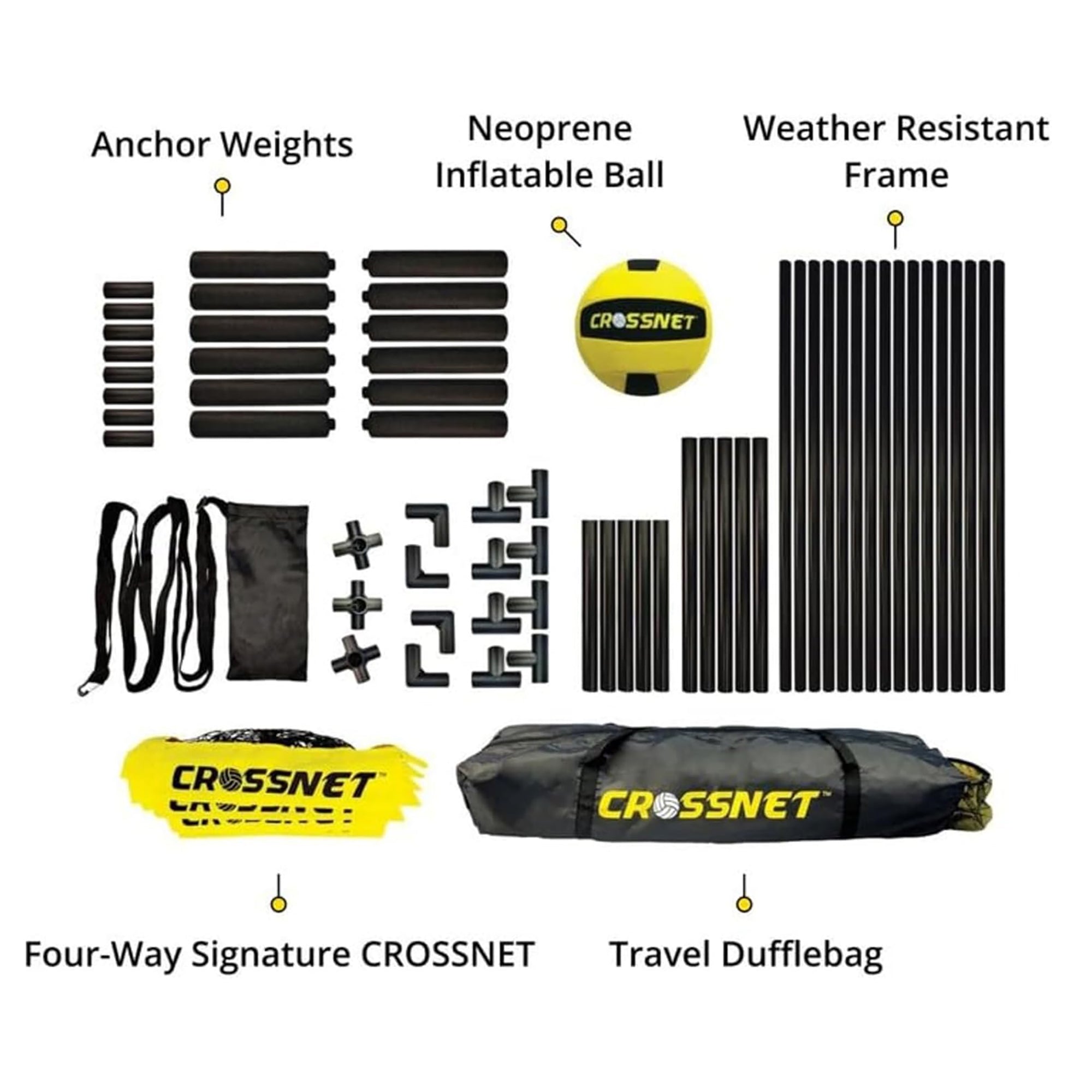 CROSSNET® H2O Version 1.0