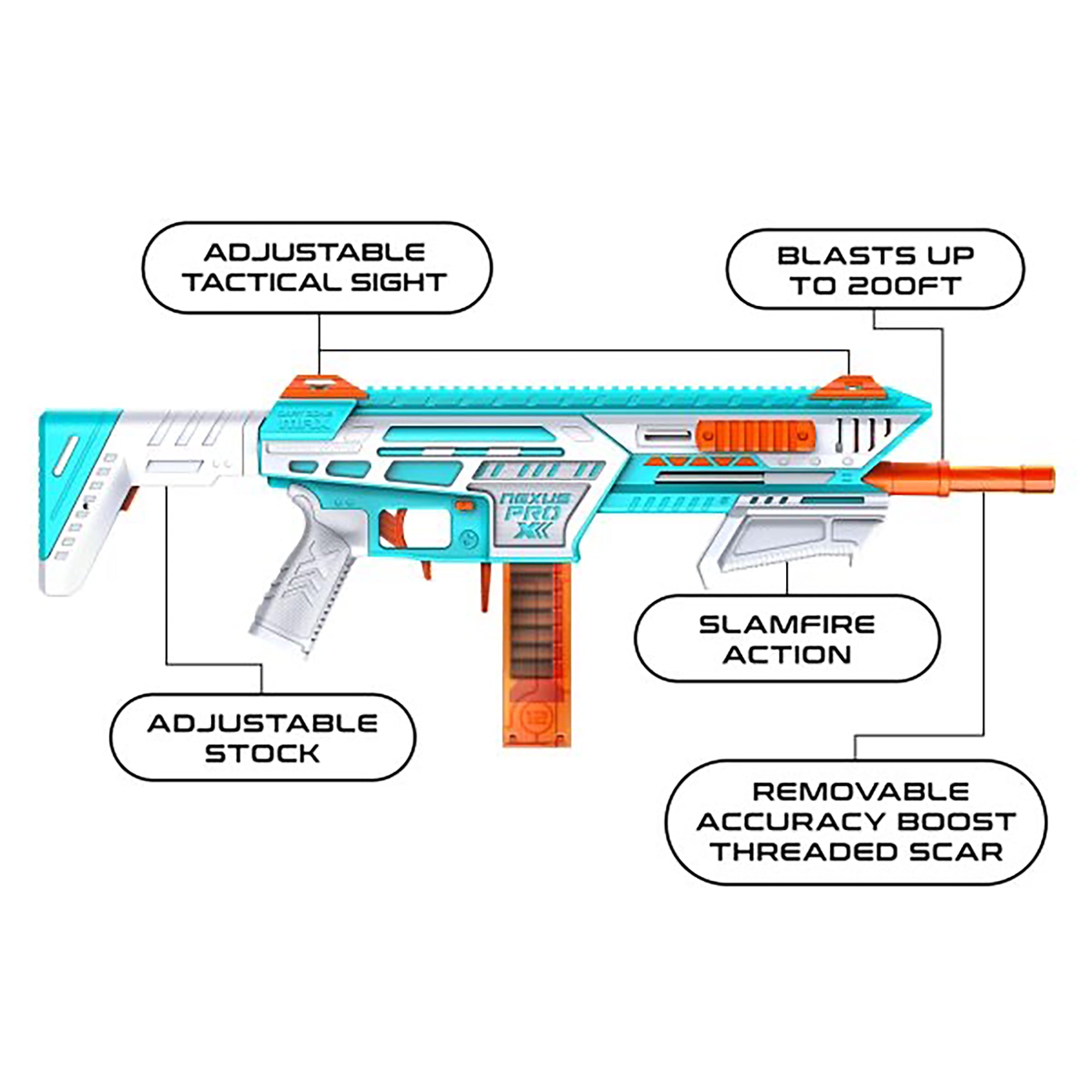 Dart Zone Nexus Pro X2 Blaster – Vivere Canada
