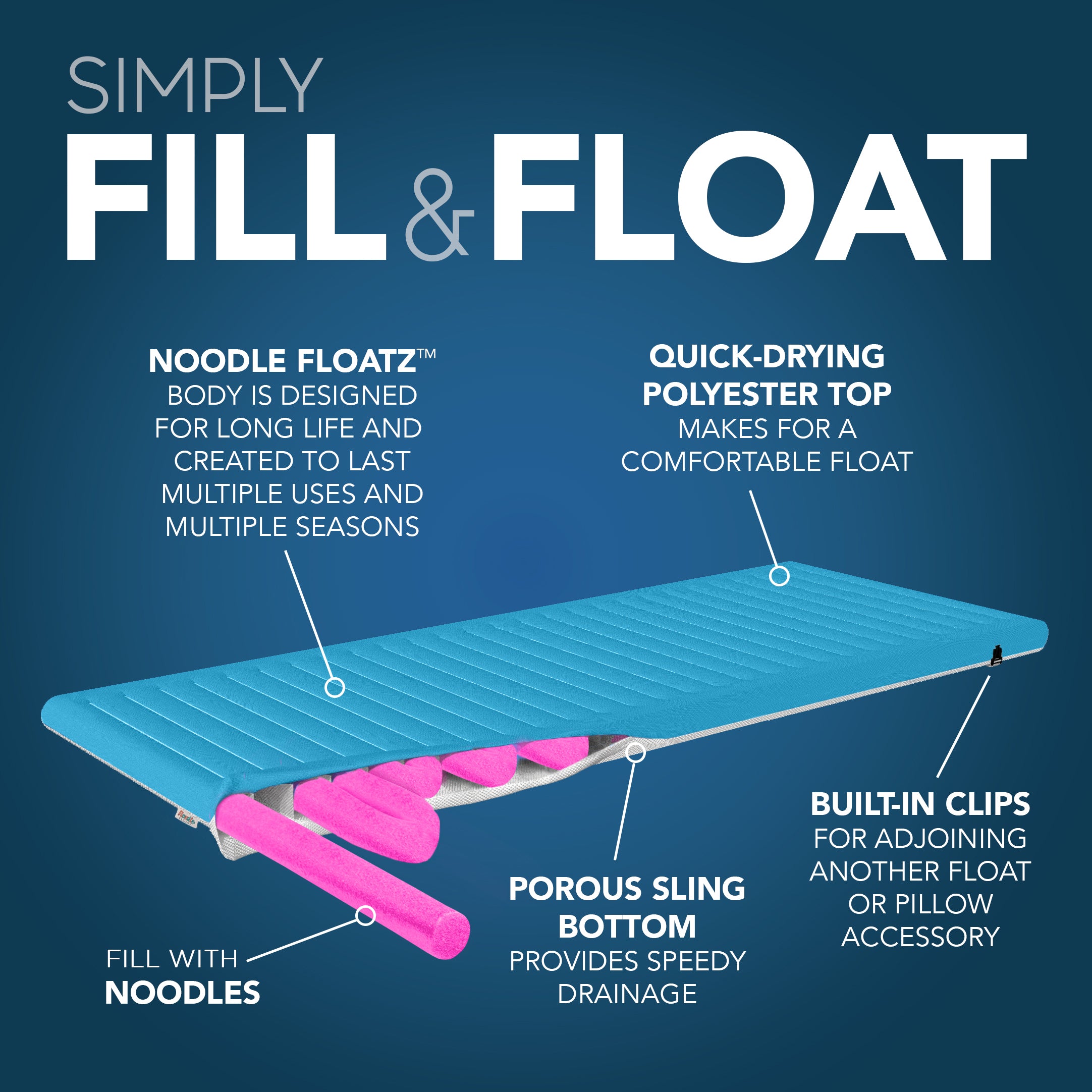 Noodle Floatz Double - True Turquoise – Vivere Canada